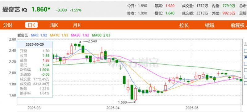 家长举报四川富顺一院校食堂利用劣质肉，官方：目前检验检查