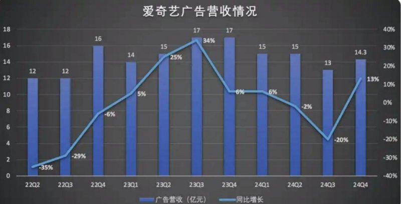 宿松县成功举办首期青年电商主播实训营 宿松资讯网