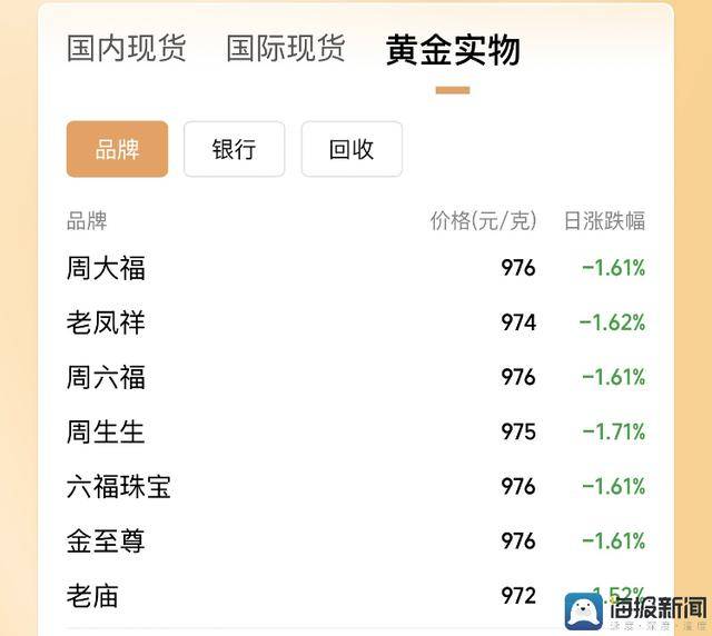 不谈恋爱不结婚的年轻人，心理卫生更差？