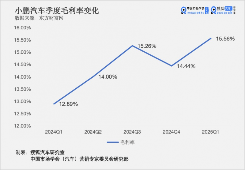以人为核心，合肥为什么行？
