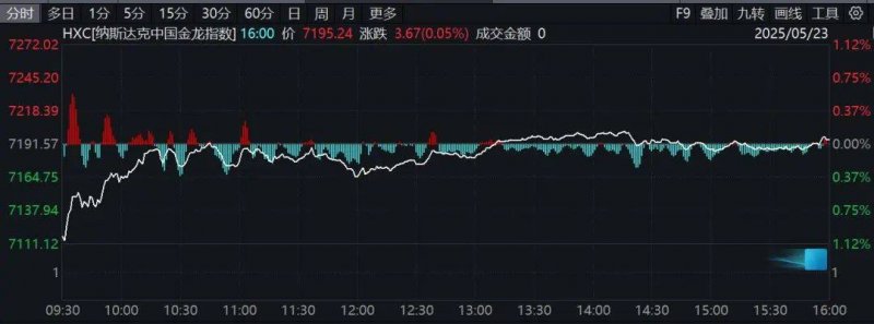 宿松县第四期“青创说”暨“如何以电商业态赋能乡村振兴”青年人才青年主题沙龙成功举办 宿松资讯网