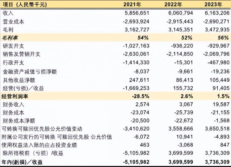 安徽省“百个学者团队下基层”活动走进宿松 宿松资讯网