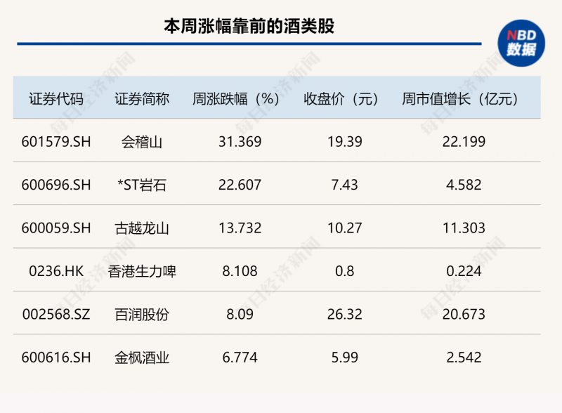 谁当南哥，谁是十三妹：“散装江苏”玩成了都市足球顶流