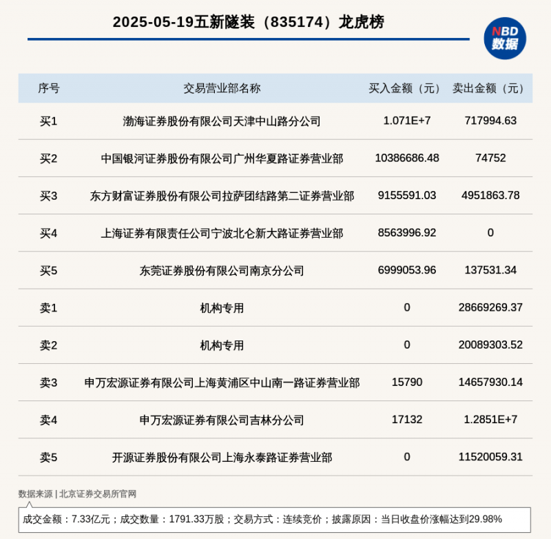 【网络中国节·中秋】宿松县总工会开展中秋节“五一学堂”月饼制作DIY活动 宿松资讯网