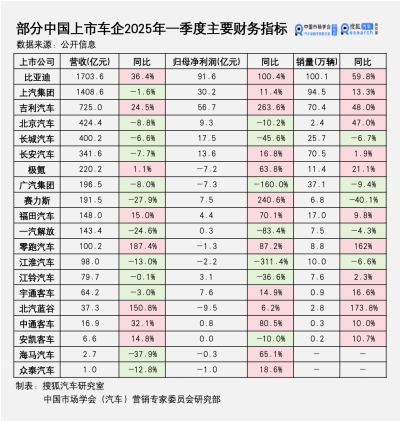 云南2025年高考分数线公布