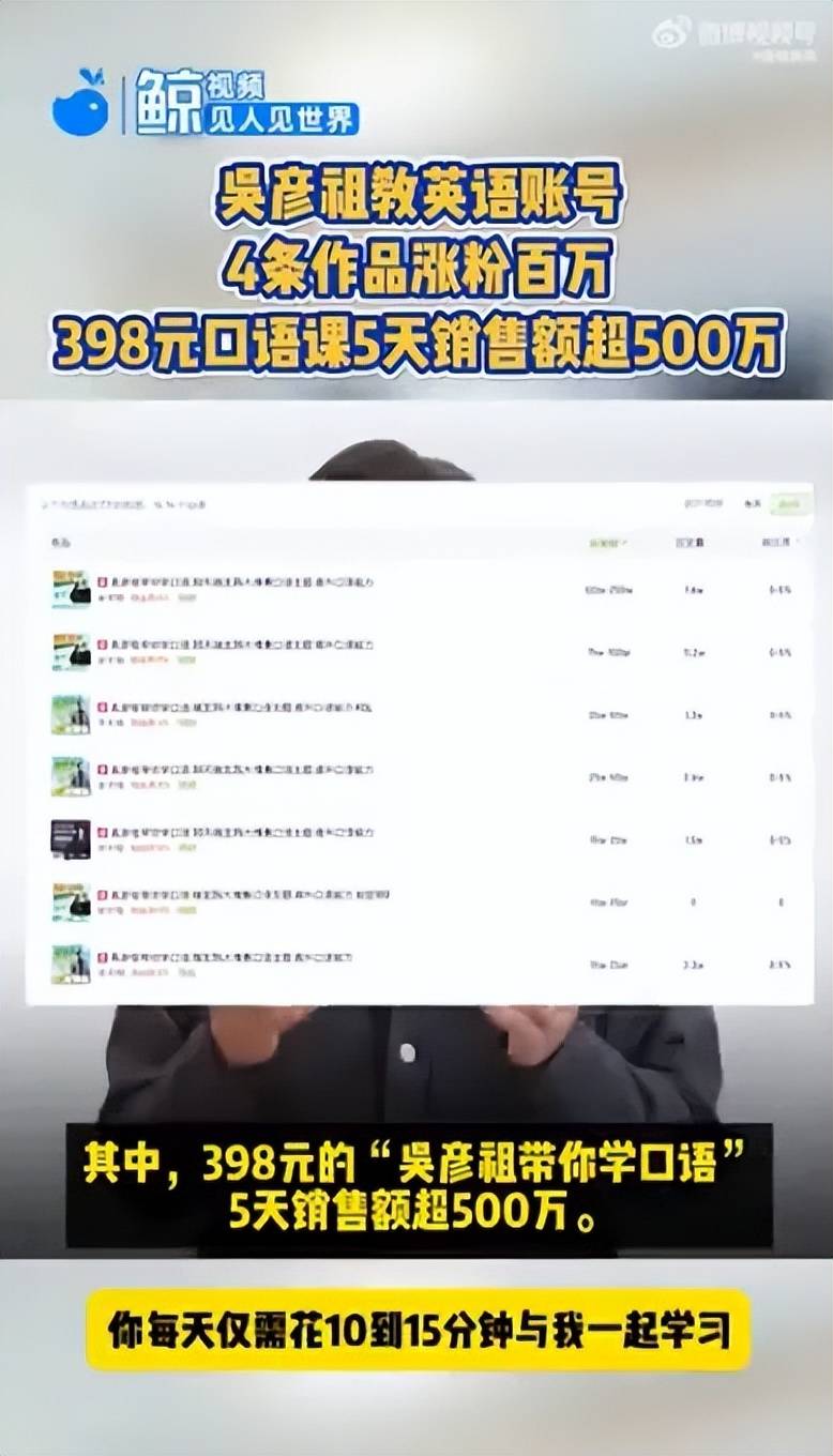 高考放榜倒计时丨6月23日起
，各地开展高考查分