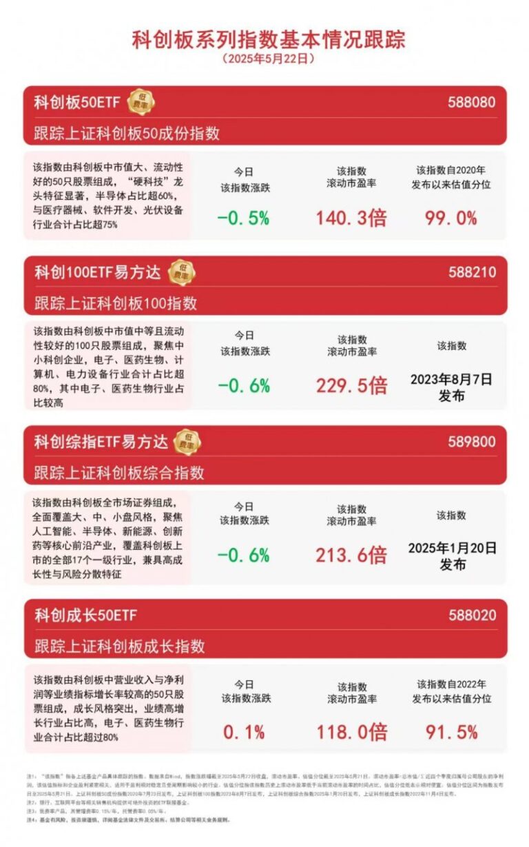 乌“蛛网”突袭
：廉价无人机如何穿透俄防线？