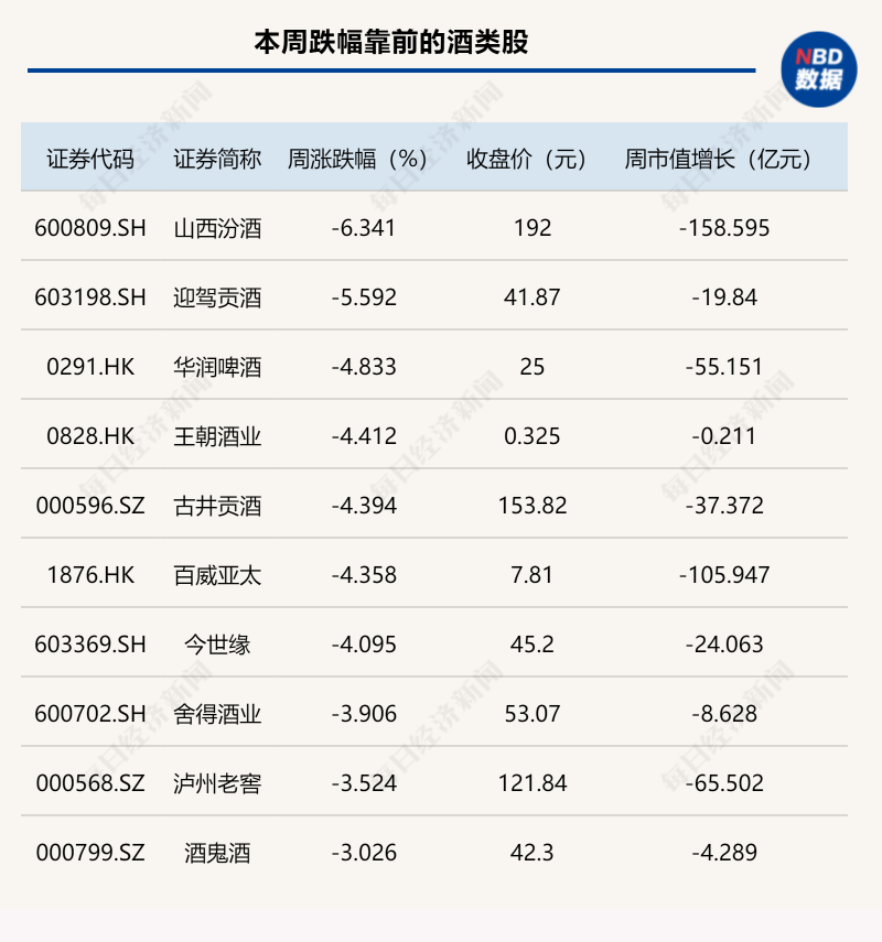 “北大未名湖湖水”“清华校河河水”现网络交易平台
，校方回复