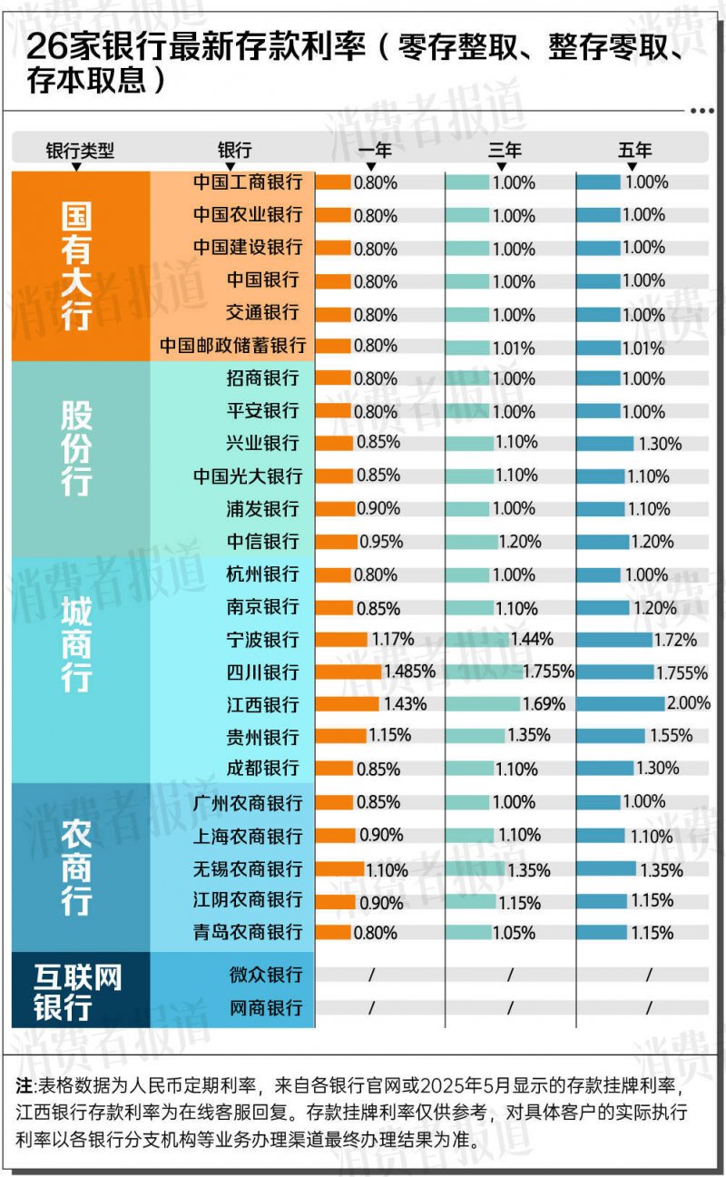 桂林平乐县人社局：虐猫考生被取消招工资格