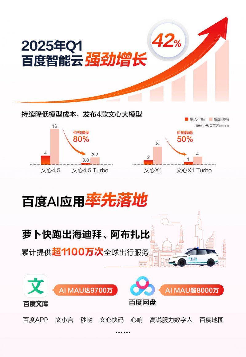 一周年后的关键相约！十五运会干货都在这里