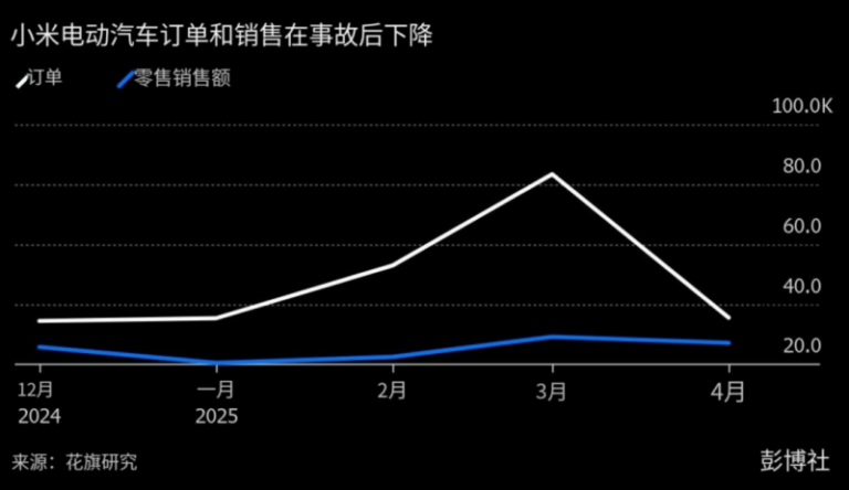宿松多部门联合举办2024年“军旗飘扬 棋艺铸魂”暨“八一杯”象棋比赛 宿松资讯网