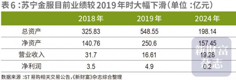 哀伤的丧亲者	，不需要尽快好起来