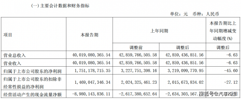 宿松拔河队在安徽省第五届职工运动会上荣获第七名 宿松资讯网