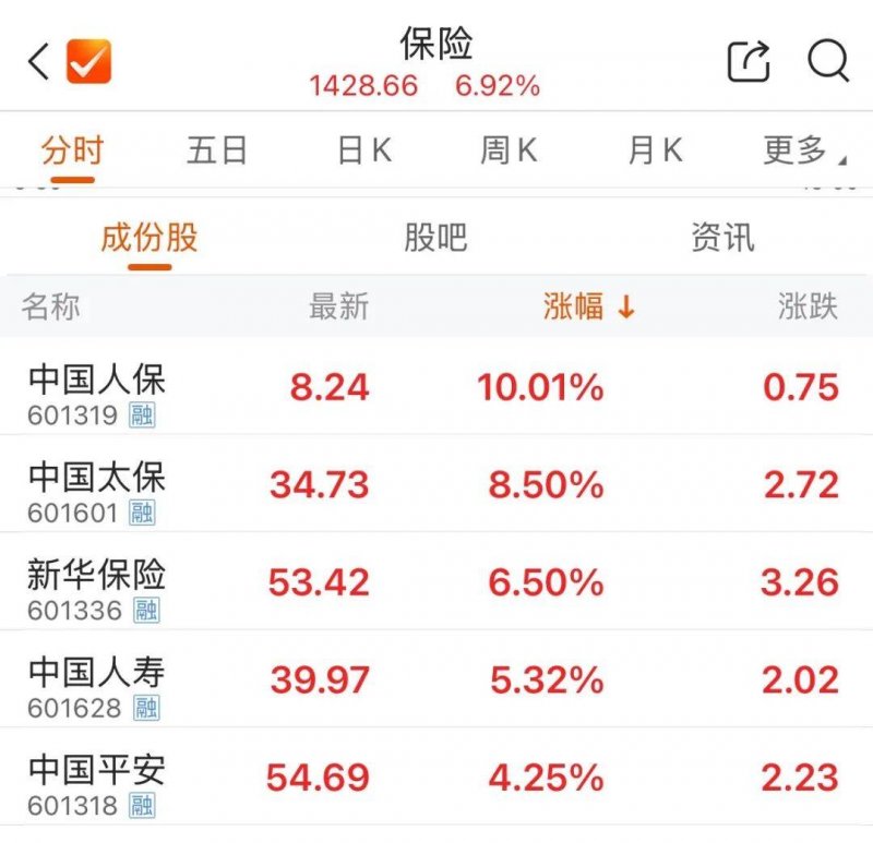 宿松县委巡察反馈程集中学核心难题整改专项督导检查组到程集中学检查指导工作 宿松资讯网