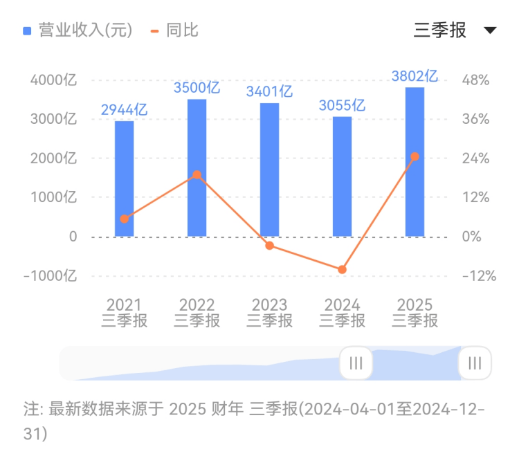 “爱心水站”润心田 志愿活动暖人心 宿松资讯网