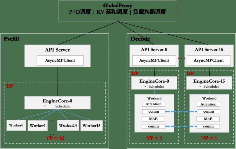 许先梅到宿松调研放心家政 宿松资讯网