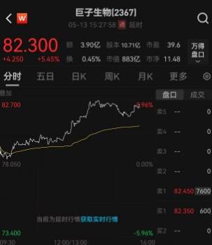 江西回复理财3.5亿的博物馆闲置两年：将深入调查，严肃应对