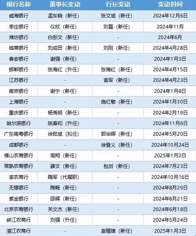 幻觉捕手：这更像是一门“玄学”