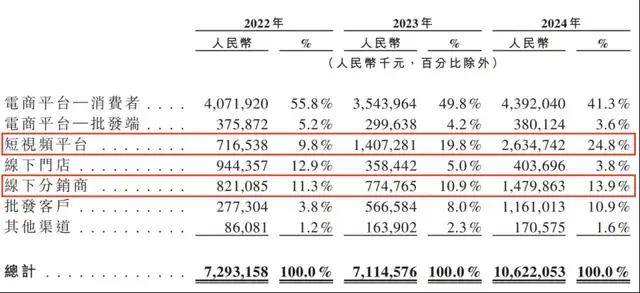 “耽美”的罪与罚：情色文学作者获刑背后的平衡难题