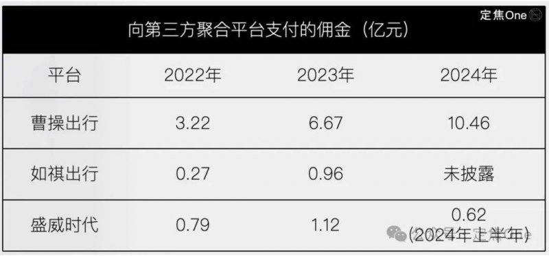 宁夏2025年高考分数线公布