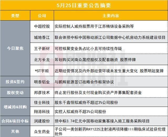乌克兰为什么能穿越大半个俄罗斯炸飞机？丨军事