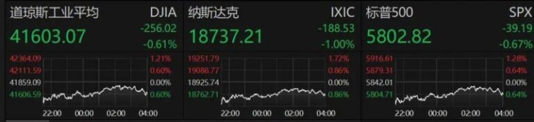 关于那某某茜有关现状核查通报
