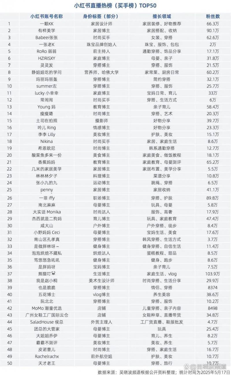 我县举行福建传洋安徽智造总部基地项目签约仪式 宿松资讯网