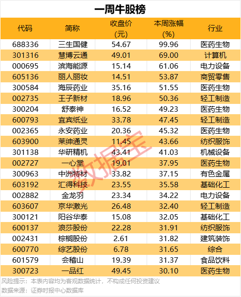 我驻洛杉矶总领馆提醒：中国公民切实强化保养防范