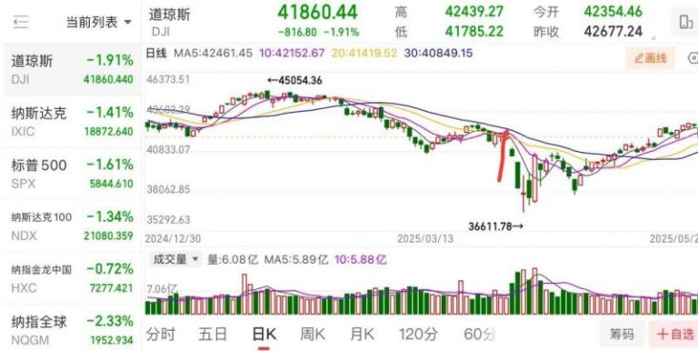 中美经贸磋商机制第一次会议在英国伦敦举行