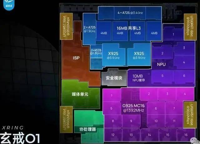 支付账期不超过60天，车圈打响“反内卷”第一枪